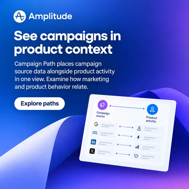 Amplitude ad made by OpenAI images