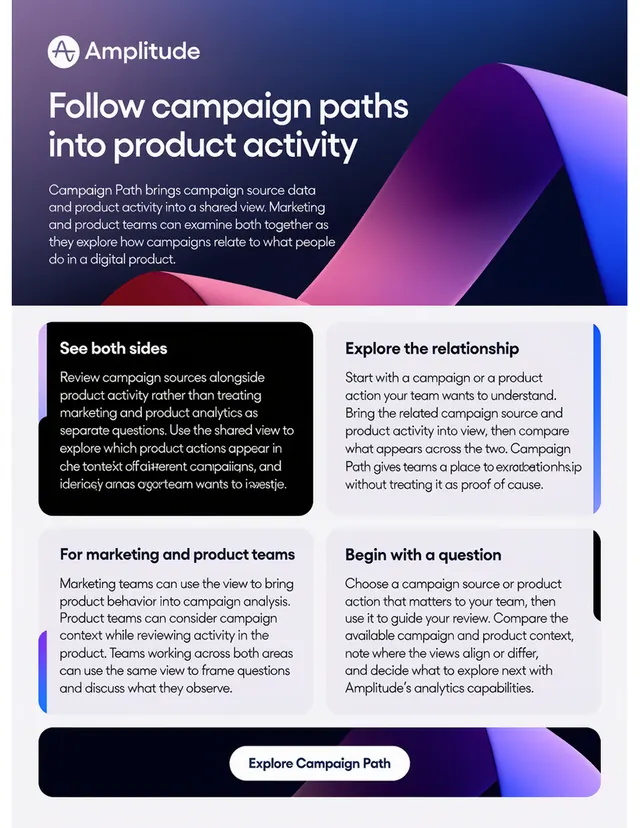 Amplitude one-pager made by FLUX