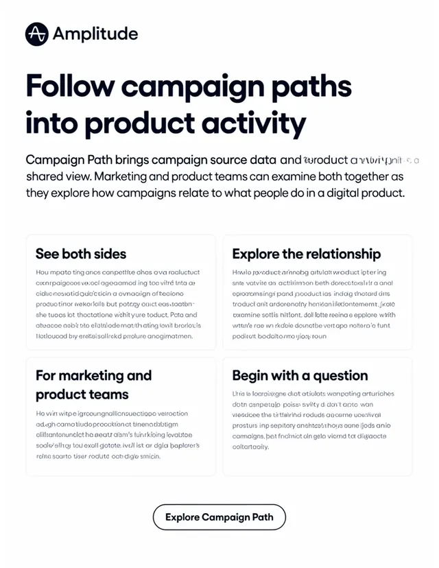 Amplitude one-pager made by Ideogram