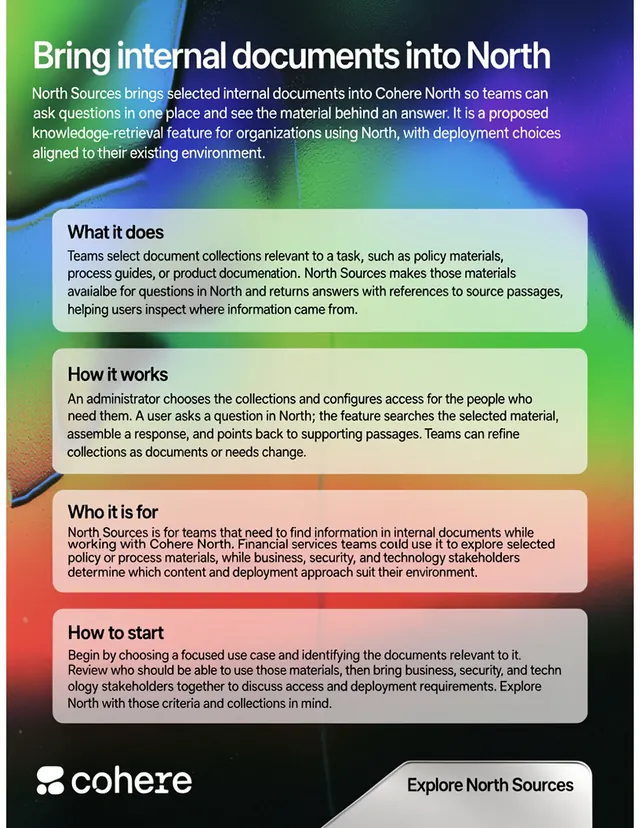 Cohere one-pager made by Ideogram