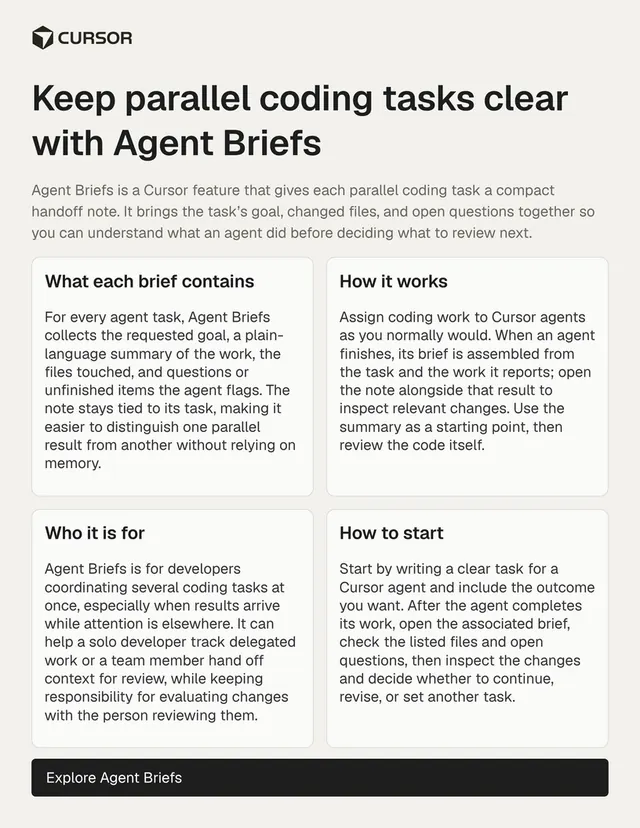 Cursor one-pager made by Gamma