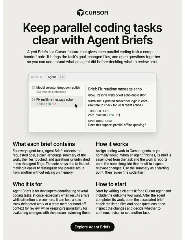 Cursor one-pager made by Nano Banana