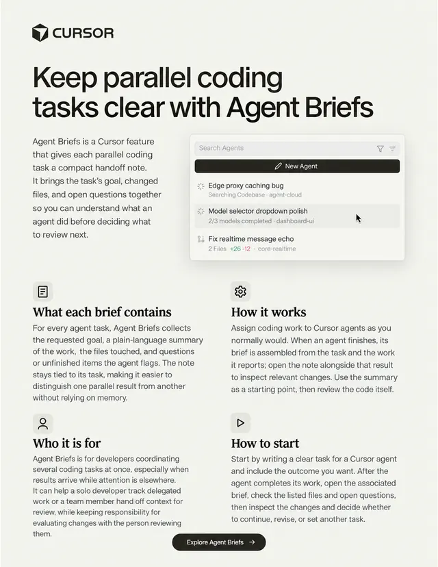 Cursor one-pager made by OpenAI images