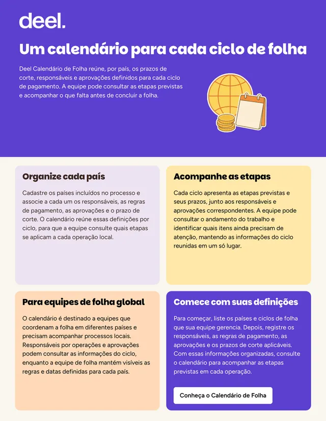 Deel one-pager made by Gamma