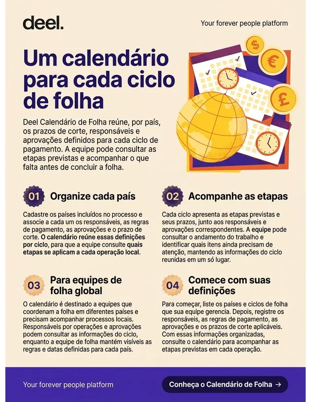 Deel one-pager made by Nano Banana