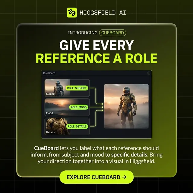 Higgsfield ad made by Nano Banana
