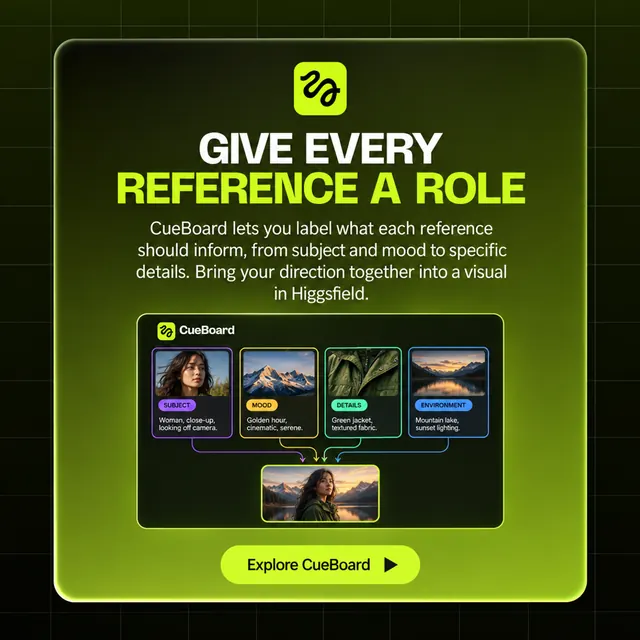 Higgsfield ad made by OpenAI images