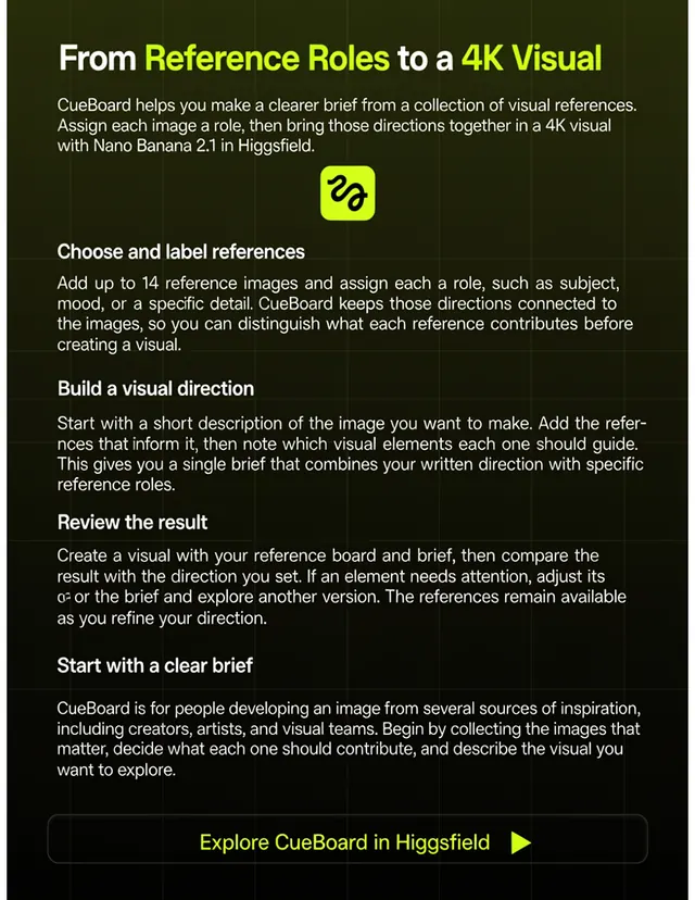 Higgsfield one-pager made by Ideogram