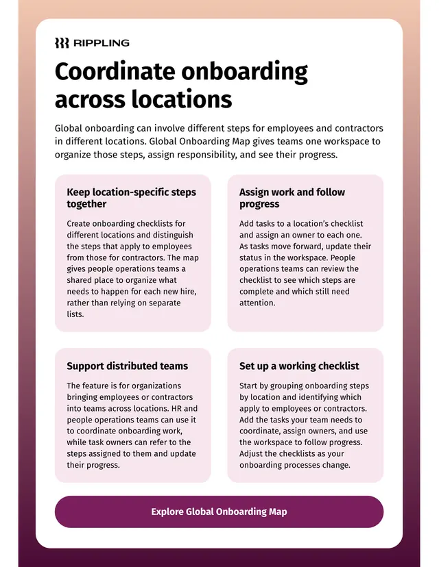 Rippling one-pager made by Gamma