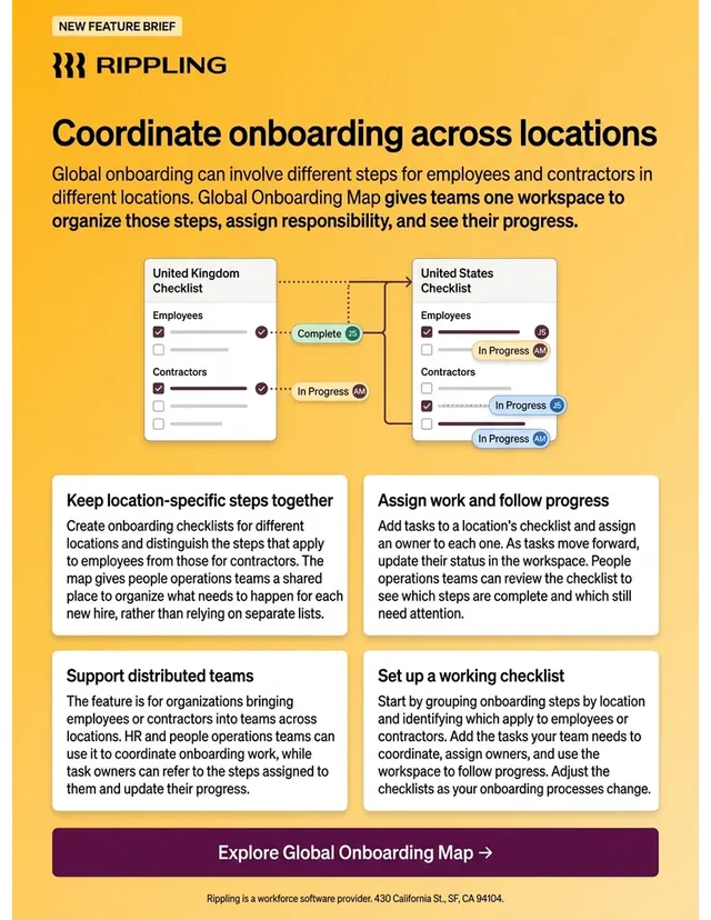 Rippling one-pager made by Nano Banana