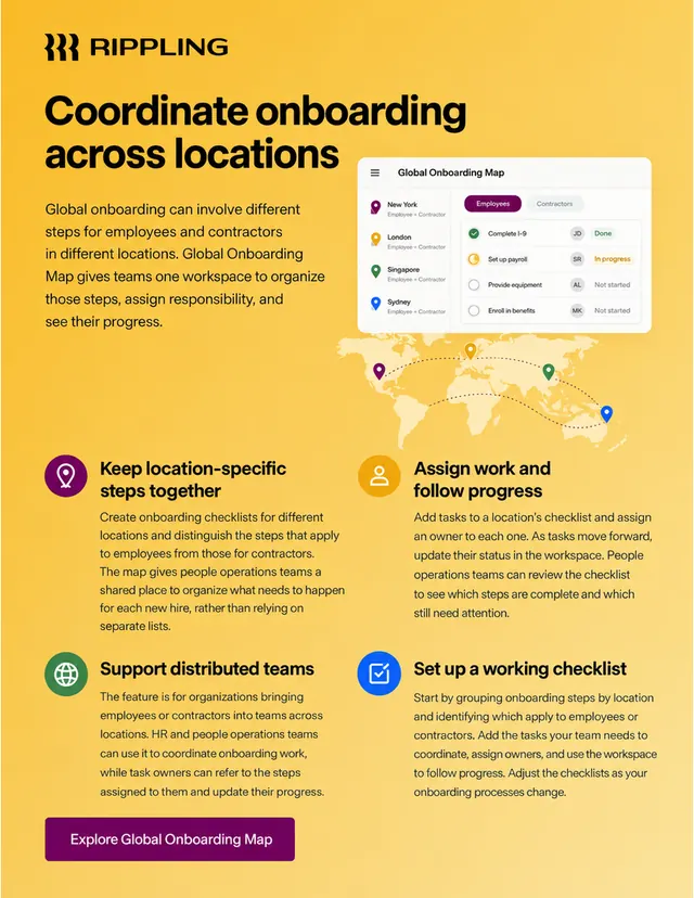 Rippling one-pager made by OpenAI images