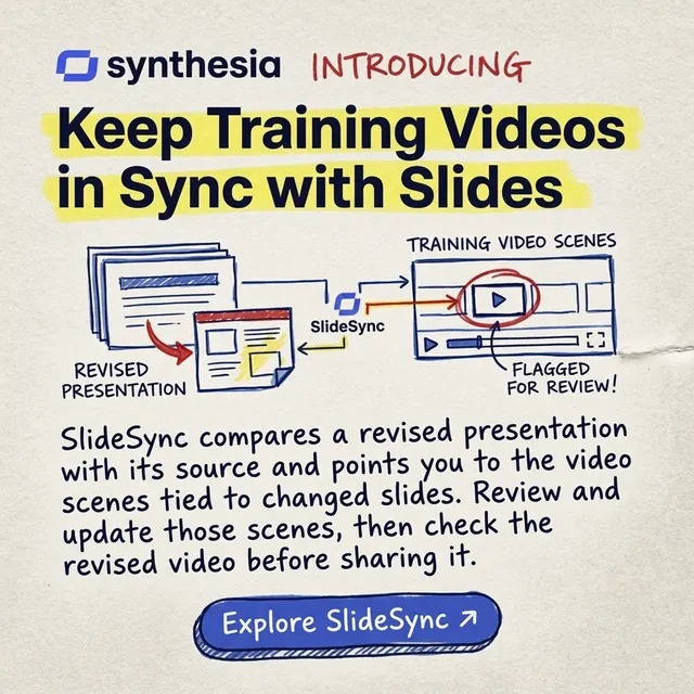 Synthesia ad made by Nano Banana