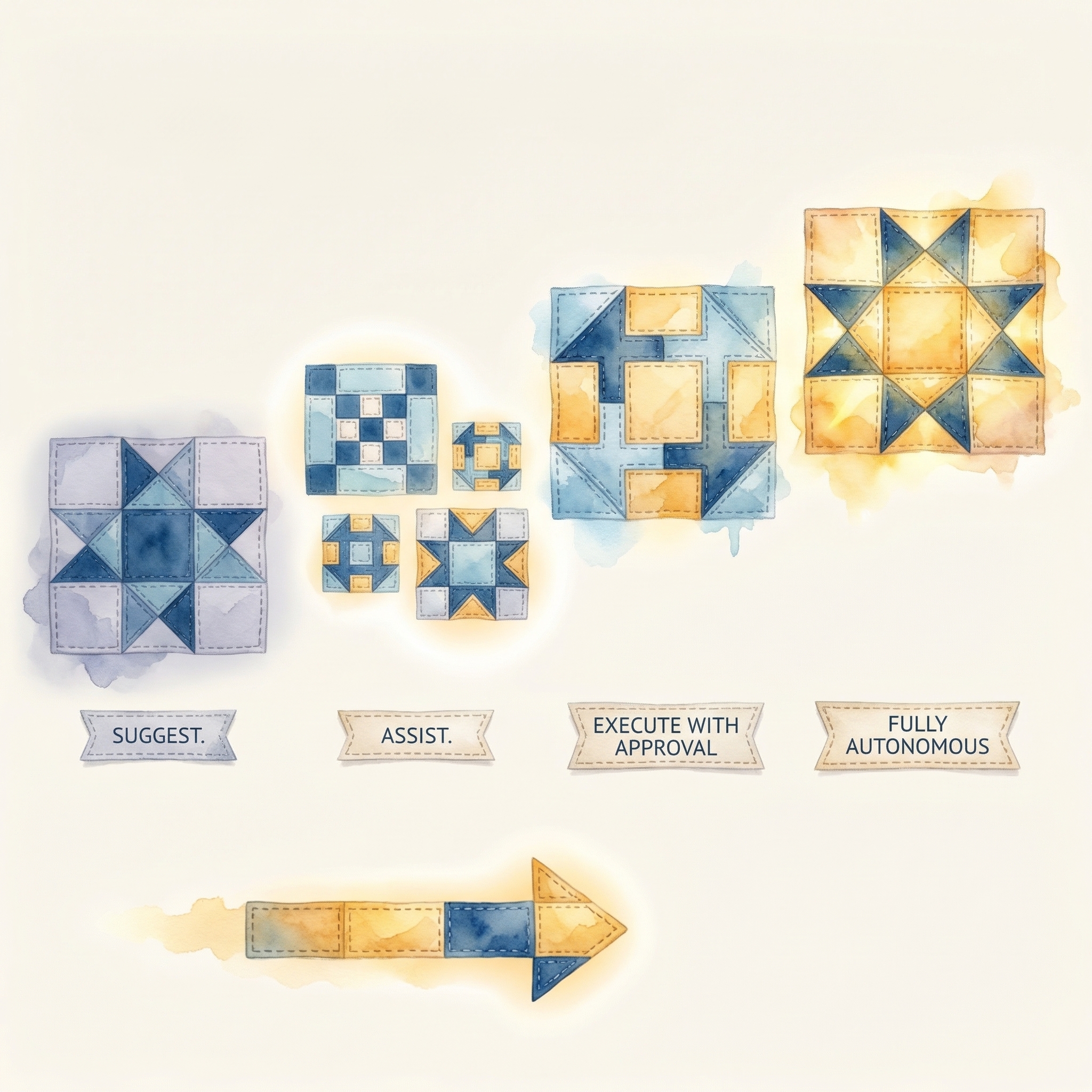 Assist to Execute Spectrum